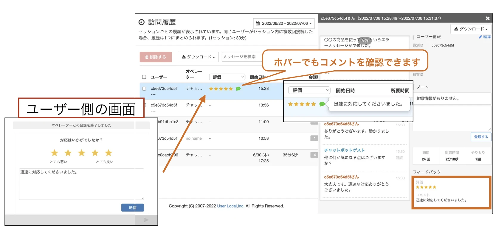 オペレーター評価のイメージ