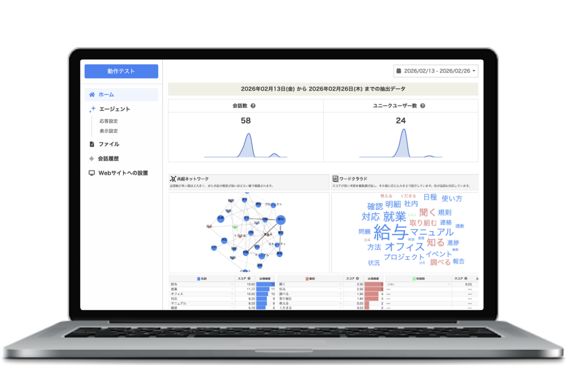 テキストマイニング画面